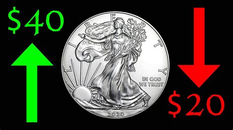 Predictions for silver. Things To Know About Predictions for silver. 