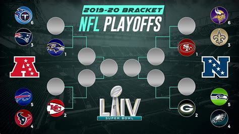 Predictions for super bowl. Super Bowl 2023 predictions: Our experts pick Chiefs-Eagles winner. Updated Feb. 12, 2023 6:01 p.m. ET. FOX Sports staff. The final two teams are set. Patrick … 