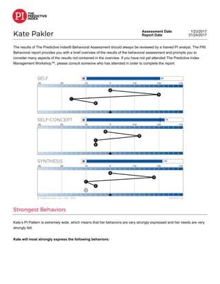 Predictive Index Report_1.24.17