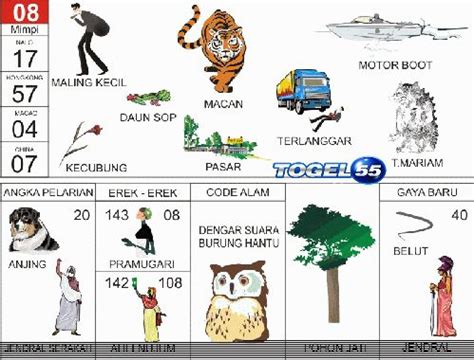 Predijsi code syair singapor 13 5 2018. 100 tafsir mimpi togel.