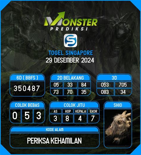 Prediksi 4d singapore hari ini 2022 terbaru hari.