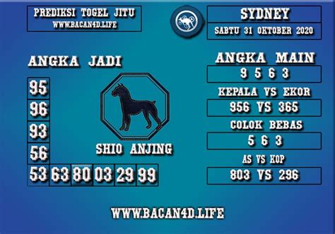 Prediksi angka jitu 99 akurat. Sydney terjitu hari.
