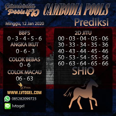 Prediksi angka jitu china hari ini. Jam yang cocok untuk main slot.