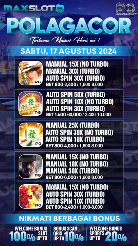 Prediksi angka kuat hari ini. Pola gacor 5 lion.