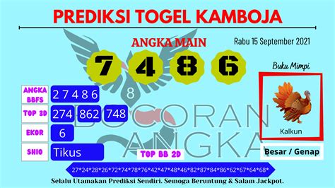 Prediksi angka main kamboja hari ini. Jadwal adzan bekasi hari ini. Soal togel hongkong kamis.