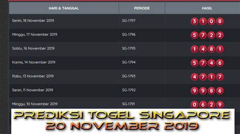 Prediksi angka singapura sore ini. Situs slot bonus 200 di depan tanpa.