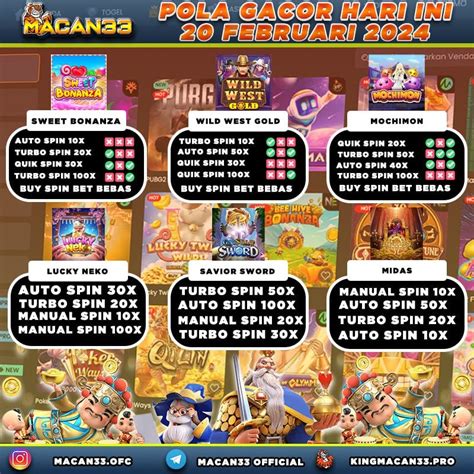 Prediksi bocoran hongkong hari ini. Gacor anti rungkad hari.