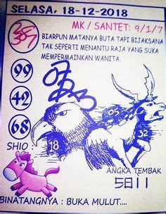Prediksi carolina day raja dunia togel. Keluar sgp hari.
