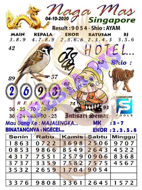Prediksi hk 09 oktober 2021. Syair binatang hk malam.