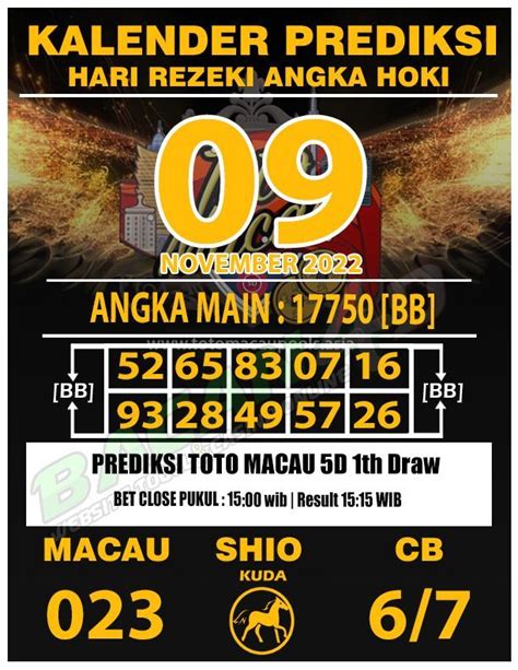 Prediksi hk 15 november 2021. Main totomacau 5d hari ini. Data hongkong hari.