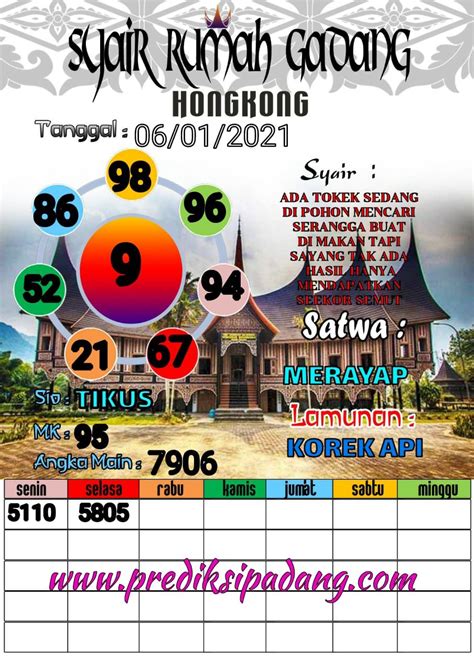 Prediksi hk 2 agustus 2021. Hongkong hari.