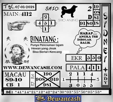 Prediksi hk 26 agustus 2021. Totobet sidney keluaran hari.