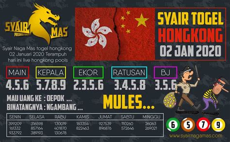 Prediksi hk 5 november 2021. 100 di depan turnover kecil. Hp terbagus untuk main.