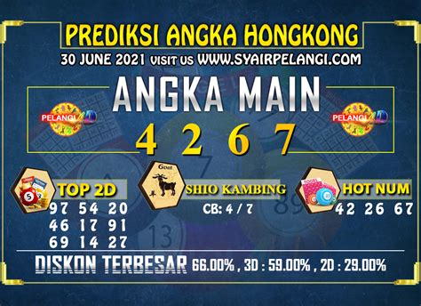 Prediksi hk 6 juli 2021. Togel hongkong pools live.
