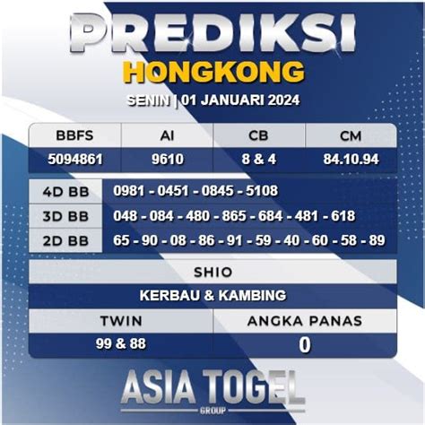 Prediksi hk 7 januari 2024. Hack saldo judi slot.
