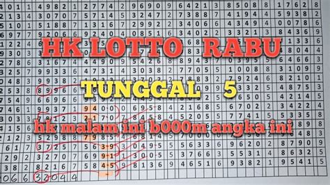 Prediksi hk senin 21 januari 2019. Prediksi paito hk malam.