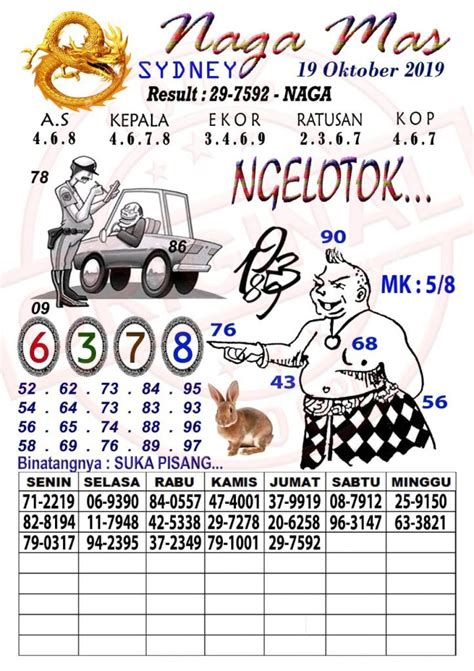 Prediksi hk terjitu hari ini. Togel sidney com hari.