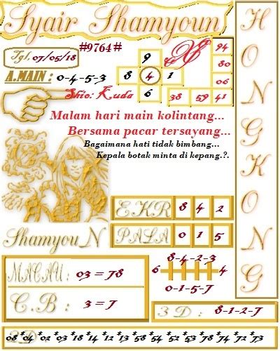 Prediksi hongkong senin 07 05 2018 togel perawan. Bandar togel dengan pola.