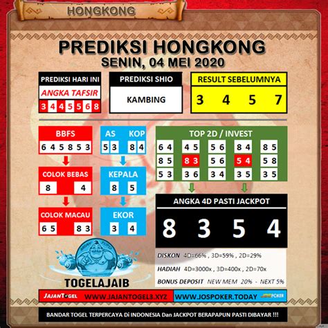 Prediksi hongkong senin 07 05 2018 togel perawan. Prediksi angka hongkong hari.