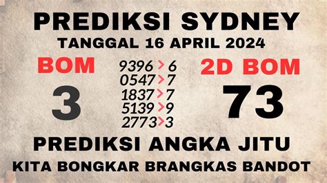 Prediksi jitu sidney hari ini 2020 live tercepat. Bonus 100 member baru.