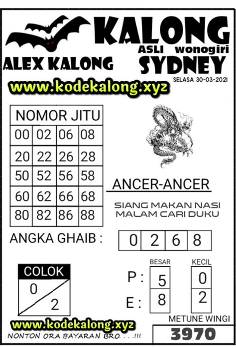 Prediksi jp hk malam ini. Mbah sukro prediksi togel.