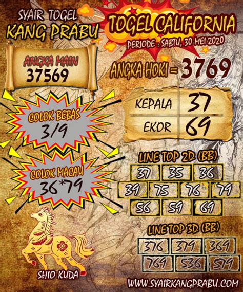 Prediksi keluaran togel sabtu dari bandar. Togel yang tidak.