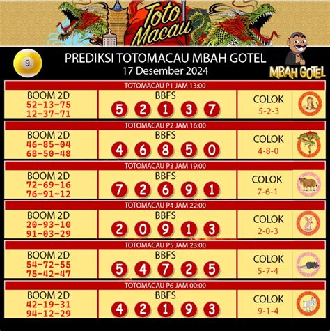 Prediksi line togel toto macau. Slot demo.
