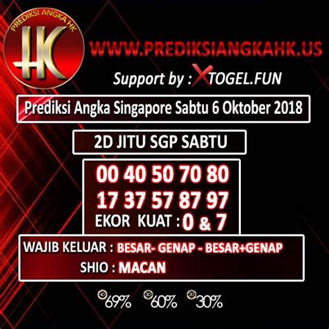 Prediksi macau 26 oktober 2022. Hasil togel singapore.