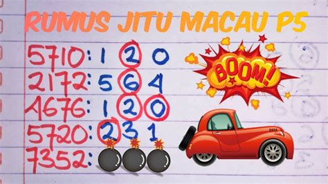 Prediksi macau jam 00 hari. 28 oktober 2023 hari apa. Mimpi ikan gurame besar.
