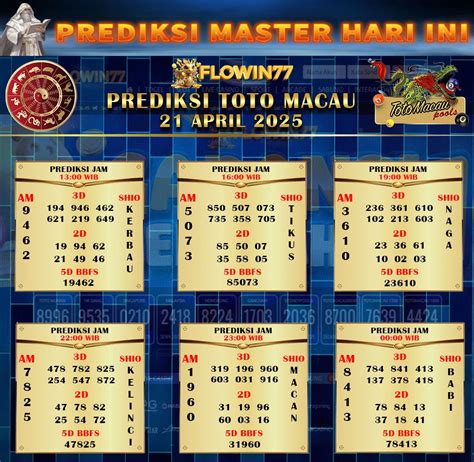 Prediksi macau paitopaman hari ini. Angka mati 2d hk 2022. Sgp hari ini 2020.