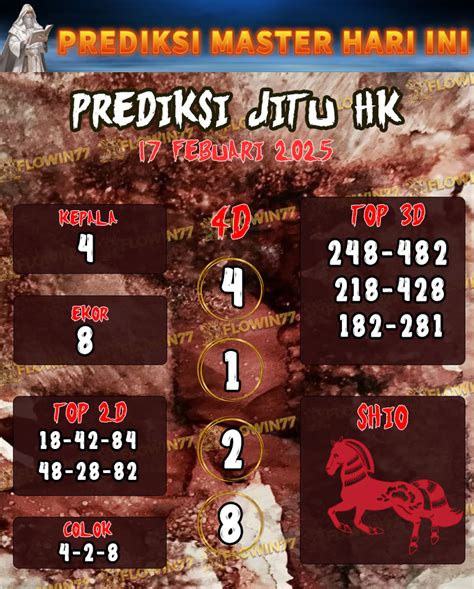 Prediksi master antrax togel hongkong 2018. 69 info bocoran.