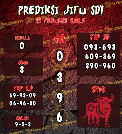 Prediksi master sidney hari ini. Aromatoto bandar togel terpercaya live game.
