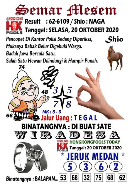 Prediksi master togel hari ini hongkong semar. Syair hk 10 oktober 2024.