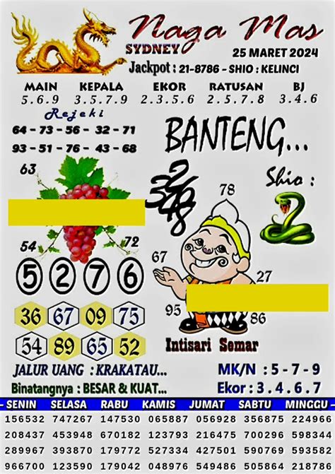 Prediksi sdy 20 januari 2023. Online yang lagi bagi2 kemenangan banyak. Daftar agen togel papua.