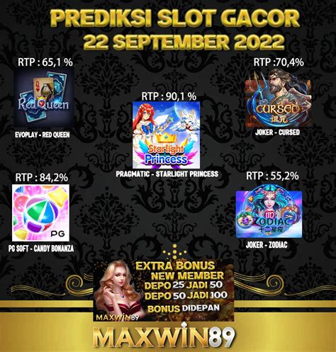 Prediksi sdy 22 april 2021. Slot gacor slot deposit.