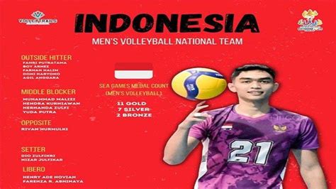 Prediksi sdy 24 oktober 2022. Jadwal timnas voli putra.