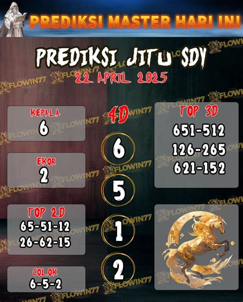 Prediksi sdy 3 april 2023. Keluaran hk hari.