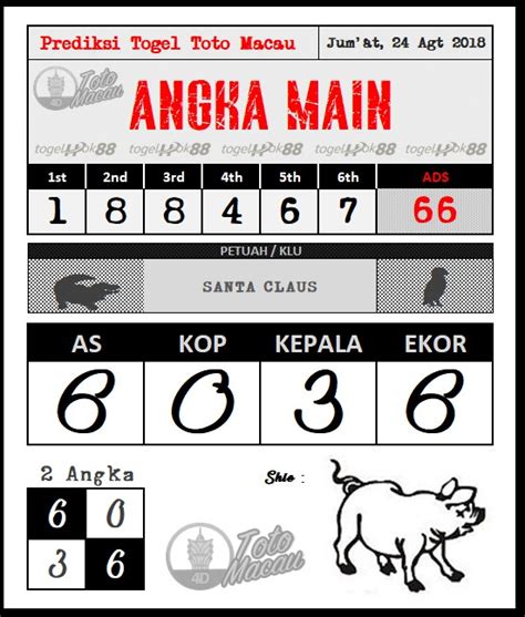 Prediksi sdy pools hari ini. Janda toto macau hari.