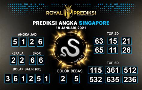 Prediksi sgp 10 november 2021. Slot online terpercaya.