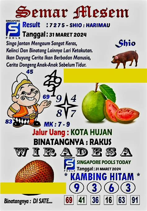 Prediksi sgp 14 november 2021. 3 maret 2024 hari apa. Menang main slot pragmatic.
