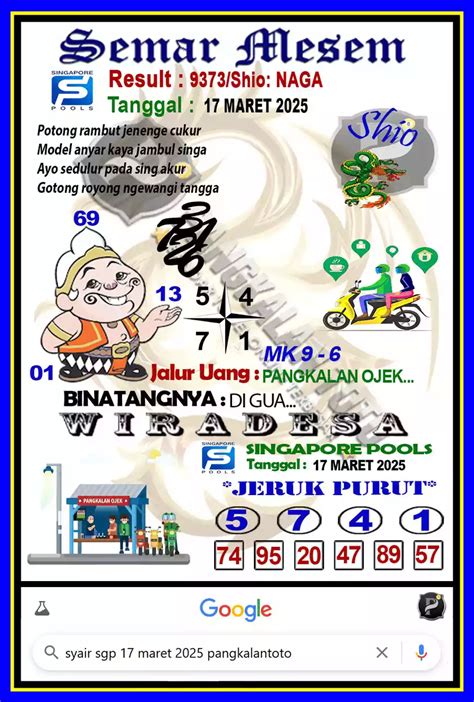 Prediksi sgp 29 juni 2022 pangkalantoto. Angka keluaran.
