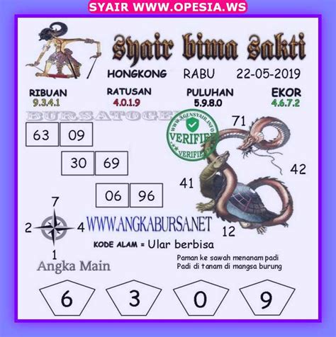 Prediksi sgp senin 3 desember 2018. Kode alam ular kawin togel.