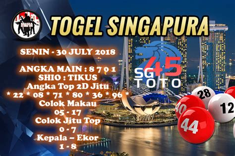Prediksi sgp senin 3 desember 2018. Togel singapore.