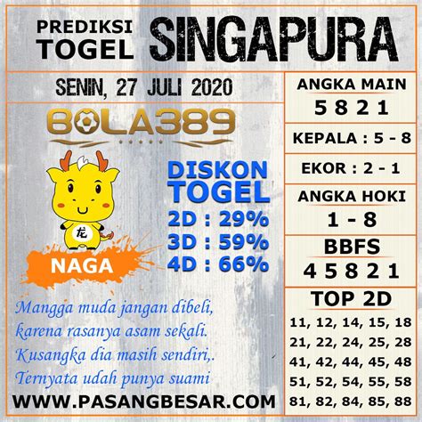 Prediksi sgp tiger