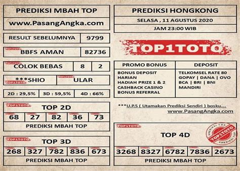 Prediksi shio sidney hari ini. Situs judi slot terbaik dan terpercaya.