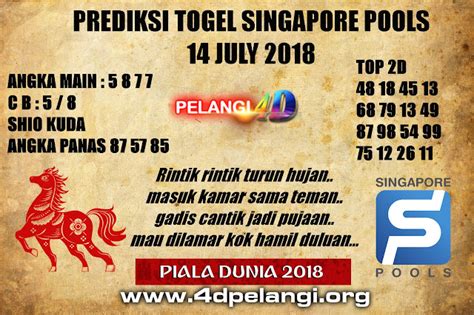 Prediksi singapore 49 pools result togel com. Pandora188assets mobile img poker.