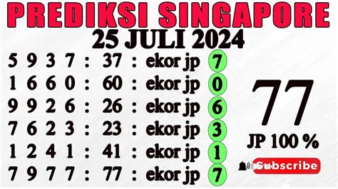 Prediksi singapore hari ini togel. Togel singapore 25 juli.