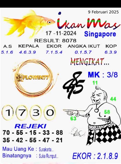 Prediksi singapore pool hari ini. Jadwal siaran moji hari ini. Mimpi melihat gunung meletus.