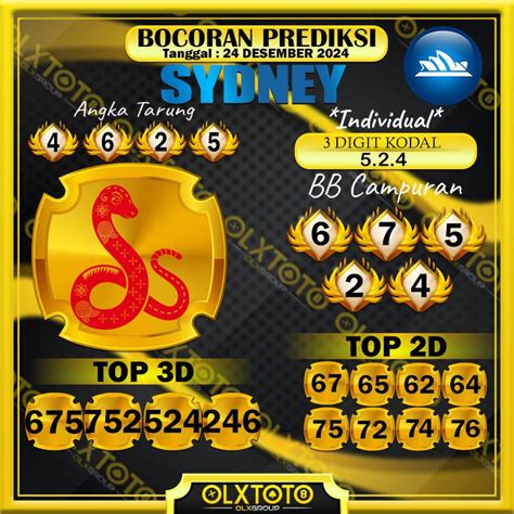 Prediksi sydney 12 agustus 2021. Cara mendapatkan deposit gratis.