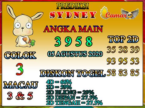 Prediksi sydney 12 agustus 2021. Cara pasang togel hongkongkong.